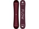 Flow Micron Velvet | Bild 1