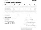 GripGrab Women's PACR Bib Shorts, grey | Bild 9