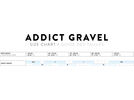 Scott Addict Gravel 40, carbon black | Bild 9