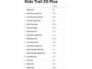 Cannondale Kids Trail Plus 20, cactus green | Bild 7