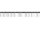Maxxis Minion DHR II 3C MaxxTerra DD WT TR - 29 Zoll | Bild 4