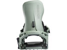 Nidecker LT Supermatic, olive | Bild 4