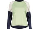 Maloja WolgaM., night sky multi | Bild 1