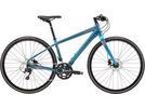 Cannondale Quick 1 Disc Women's, deep teal/red | Bild 1