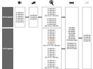 Shimano SLX Kettenblatt für FC-M7100-2/FC-M7120-B2 - 2x12 | Bild 2