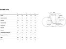 Cube Nuroad C:62 One, blackline | Bild 14