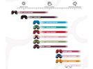 Oakley Flow Scape L, Prizm Snow Torch Iridium / red tred | Bild 6