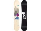 Set: goodboards Prima 2017 + Ride LXH (1770156S) | Bild 2