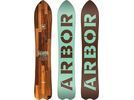 Set: Arbor Cosa Nostra 2017 + Nitro Machine 2015, black - Snowboardset | Bild 2