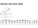 GT eTraffic AMP Step Thru, teal/gunmetal | Bild 6