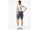 Castelli Prima 2 DT Bibshort, dark gray/pool blue | Bild 3