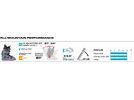 Scarpa 4-Quattro GT Woman, lofi/magenta | Bild 9