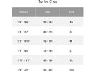 Specialized S-Works Turbo Creo SL EVO, redwood/carbon | Bild 10