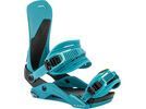 Nitro Phantom, aqua fade | Bild 2