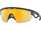 Oakley Sphaera, Prizm 24k Polarized / matte carbon | Bild 2