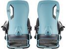 Nitro Talent, dark teal | Bild 3