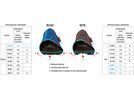 Shimano S-Phyre SH-XC903 XTR Edition, chrome | Bild 12
