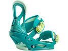 Burton Stiletto, Teal For Real | Bild 2