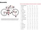 Trek Supercaliber SLR 9.8 X0 Flight Attendant Gen 2, red smoke/drizzle | Bild 8