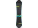 Set: Nitro Ripper Youth 2016 +  Charger (1168198S) | Bild 2
