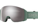 Smith 4D Mag, ChromaPop Sun Platinum Mirror / cactus | Bild 1