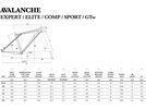 GT Avalanche Comp 27.5, black/red | Bild 6