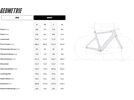 Cervelo ERA Road Dropout Insert Kit | Bild 3