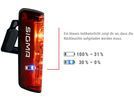 Sigma Aura 80 USB / Blaze - Beleuchtungsset, schwarz | Bild 7