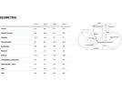 Cube Kathmandu Hybrid EXC 800 Trapeze, smaragdgrey´n´prism | Bild 9