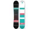 Set: Flow Venus 2016 +  Juno (1513203S) | Bild 2