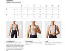 Castelli Pro Mesh 2.0 Short Sleeve, black | Bild 3