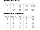 Fox Womans Ranger Tru Dri LS Jersey, black | Bild 3