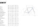 Cervelo Soloist Rival AXS, black magic | Bild 5