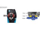 Shimano SH-RX710 Gravel, sand white | Bild 10