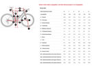 Trek Madone SL 7 Gen 8, gloss fury red/matte deep smoke | Bild 7