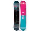 Set: Flow Velvet 2016 +  Juno (1513203S) | Bild 2