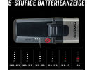 Sigma Aura 170 HB Link | Bild 5