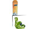 Nitro Set: Sven Thorgren Pro One-Off 2016 + Burton Custom | Bild 1