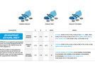 Shimano S-Phyre SH-XC903 XTR Edition, chrome | Bild 9