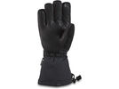 Dakine Leather Titan Gore-Tex Glove, black | Bild 2