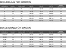 GOREWEAR Spinshift Thermo Trägerhose+ Herren, lab graphite | Bild 10