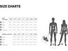 Sportful BodyFit Pro 2.0 Ltd Bibshort, black/anthracite | Bild 3