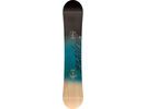 Set: Nitro Stance 2017 + Flow Nexus (1513163S) | Bild 2
