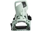 Nidecker OG Supermatic, mint | Bild 4