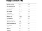 Cannondale Treadwell 2 LTD Remixte, raw | Bild 7