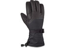 Dakine Nova Glove, black | Bild 2