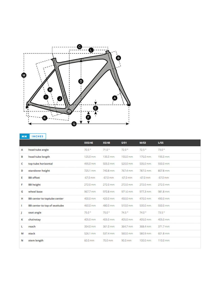 Scott Contessa Solace 15 Disc - Bild 6