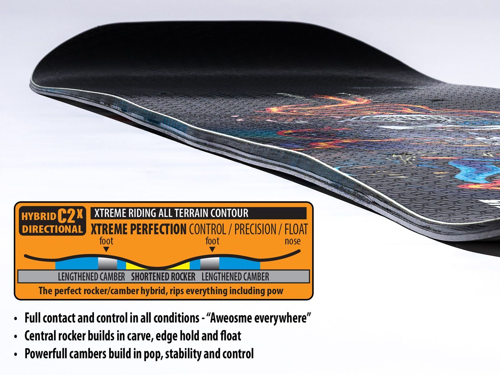 Lib Tech Terrain Wrecker Wide - Bild 2