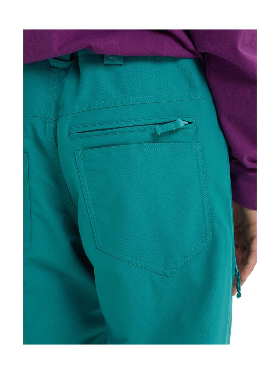 Analog Thatcher Pant, green-blue slate - Bild 7