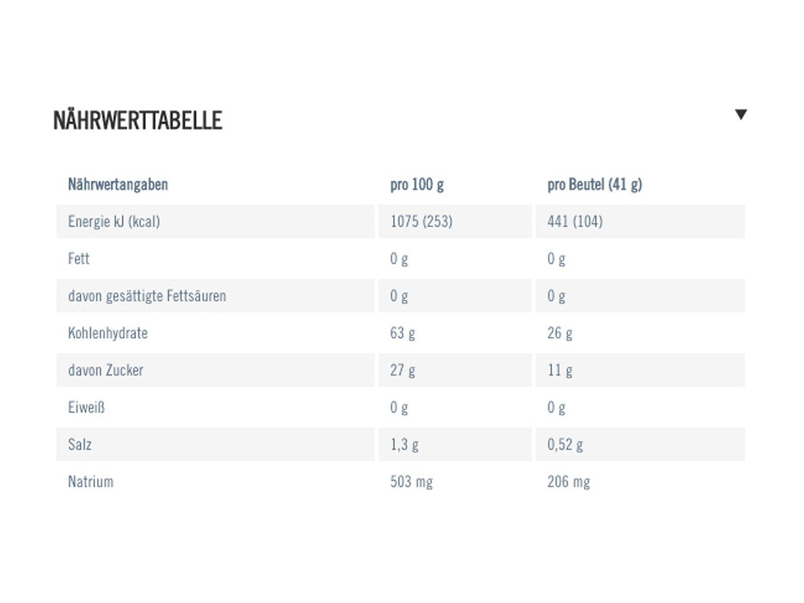 PowerBar PowerGel Original - Strawberry-Banana - Bild 2